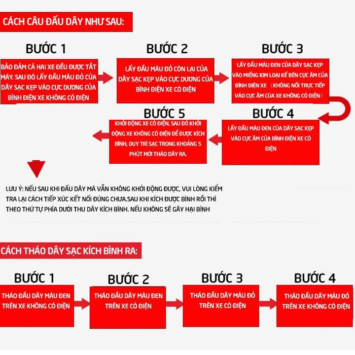 Quy trình câu bình ắc quy