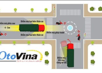 Sự nguy hiểm của điểm mù xe ô tô và cách khắc phục điểm mù