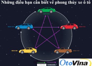 Chọn màu xe ô tô gắn với ngũ hành tương sinh tương khắc trong phong thủy.