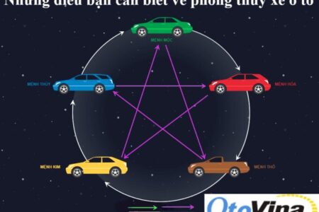 Chọn màu xe ô tô gắn với ngũ hành tương sinh tương khắc trong phong thủy.