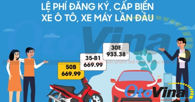 Lệ phí cấp giấy chứng nhận đăng ký xe, phí làm biển số xe ô tô lần đầu