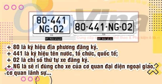 Quy định biển số xe ô tô của các tổ chức, cá nhân trong nước và nước ngoài
