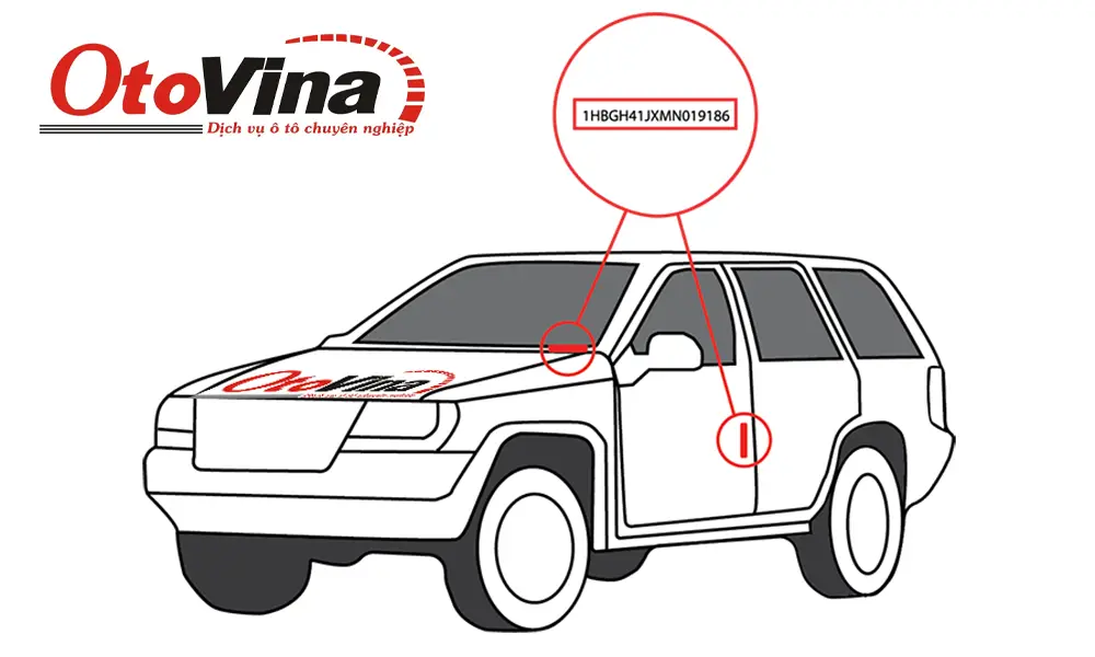 khi nao chung ta se can phai ca so khung so may