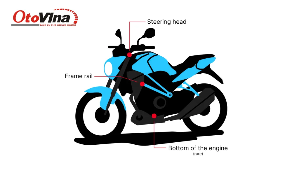 Vị trí số khung xe Yamaha