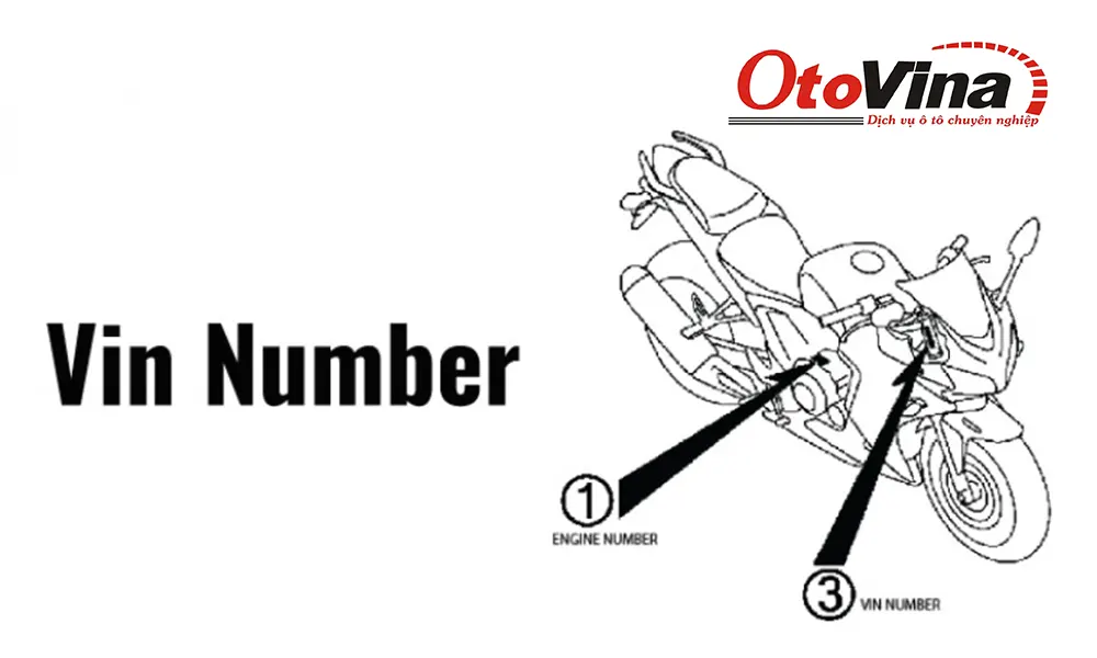 vị trí tra số khung xe máy