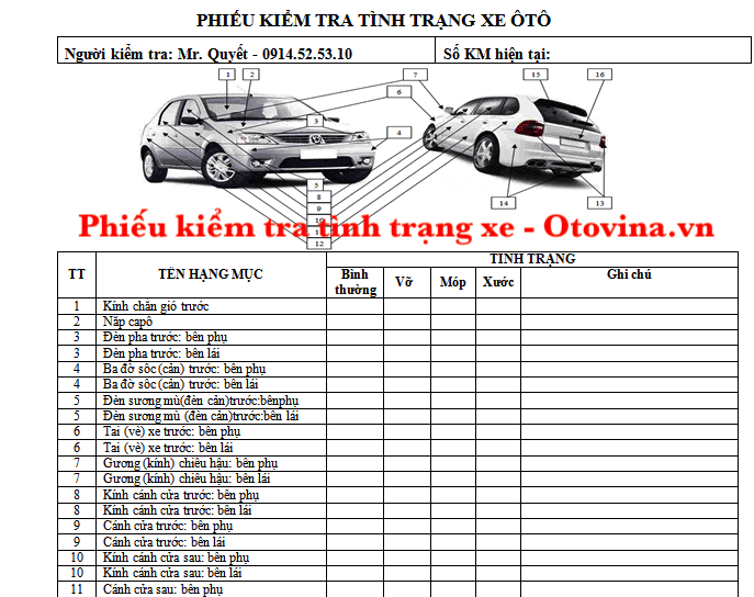Mẫu biên bản kiểm tra tình trạng xe chuẩn theo mẫu mới được tin dùng nhất Mẫu biên bản kiểm tra tình trạng xe chuẩn theo mẫu mới được tin dùng nhất