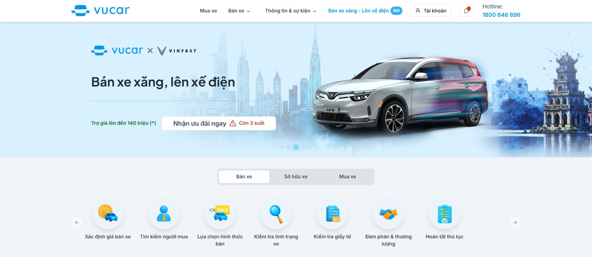 Đăng tin bán xe ô tô tại Vucar.vn